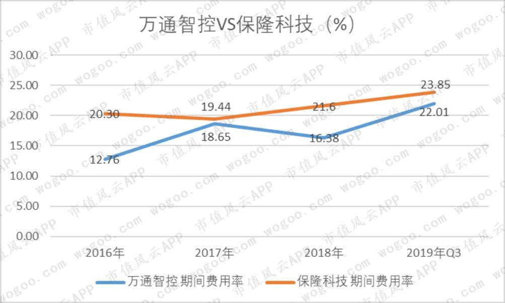 太阳能产品 第28页