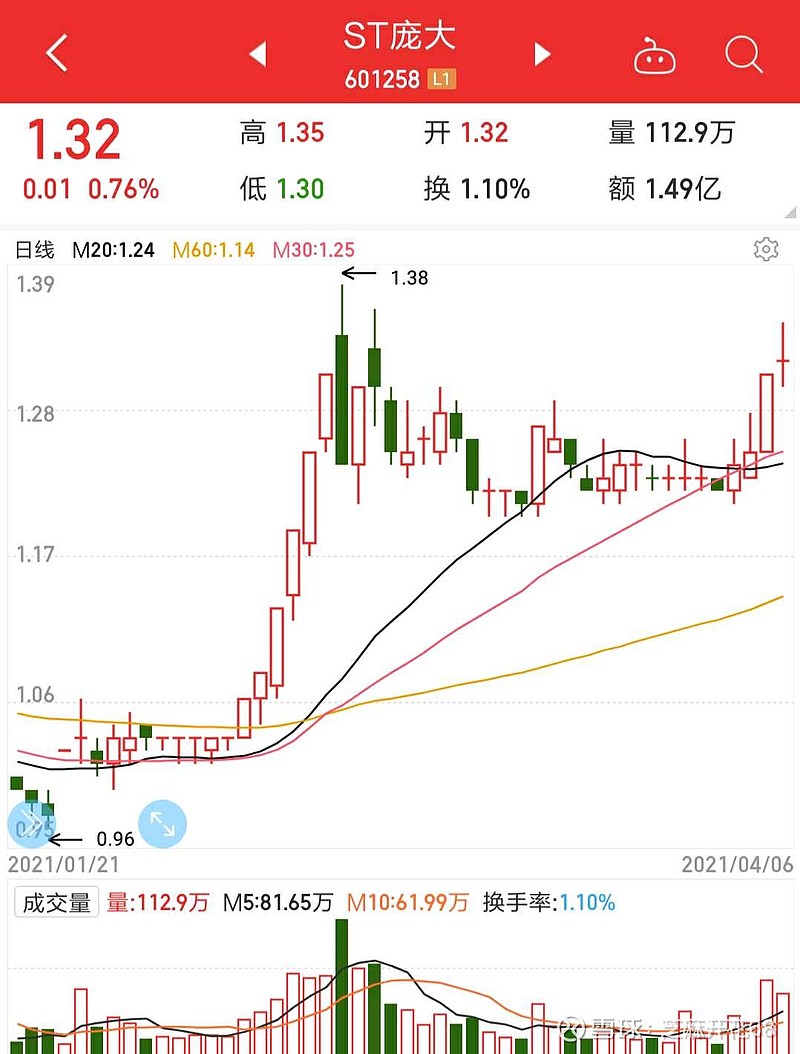 集成电路 第24页