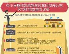 原代课教师政策重塑教育生态，激发教师活力新策略