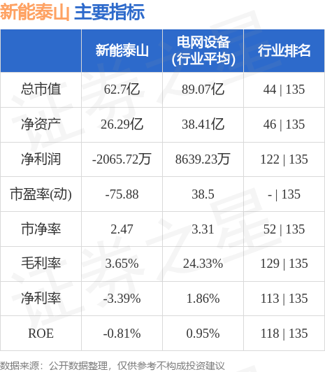 新能泰山引领绿色能源转型，塑造可持续发展新篇章